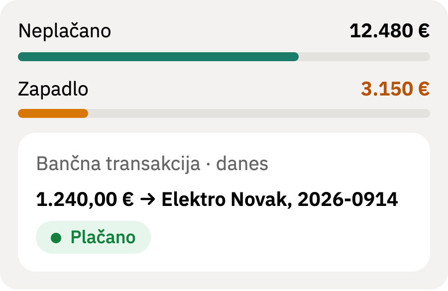 Neplačani in zapadli zneski ter bančna transakcija, povezana z računom